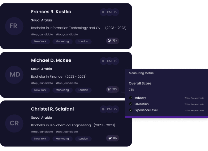 Review all Applications Using Specific Job Requirement